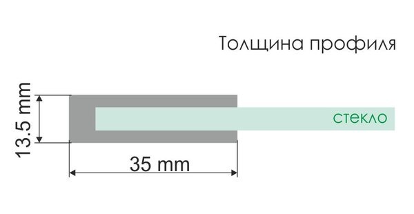 Шторка на ванну Wasserkraft Leine 35P02-110W Fixed, распашная, двустворчатая, с фиксатором