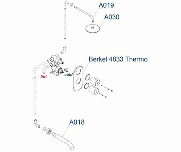 Душевая стойка Wasserkraft A15030, скрытый монтаж, хром