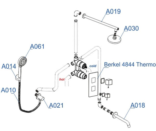 Душевая стойка Wasserkraft A174819, скрытый монтаж, хром