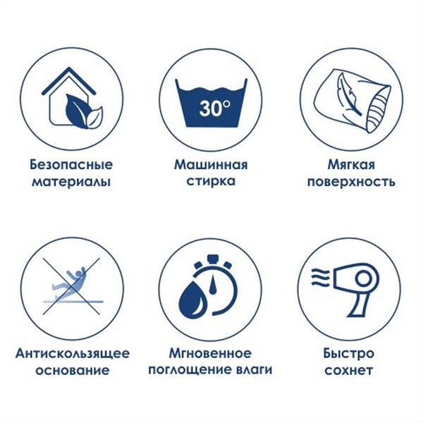 Коврик Wasserkraft Donau BM-9401, напольный, 75 х 45 см