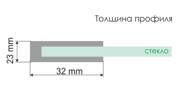 Душевой уголок Wasserkraft 61S01, четверть круга, 90 х 90 см