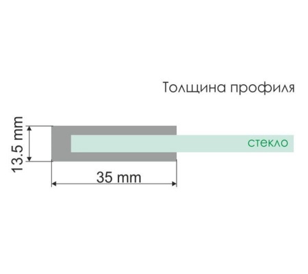 Душевая перегородка Wasserkraft Abens39 со свободным входом, 90 см, стекло прозрачное, профиль черный