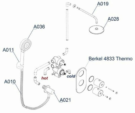 Душевая стойка Wasserkraft A16028